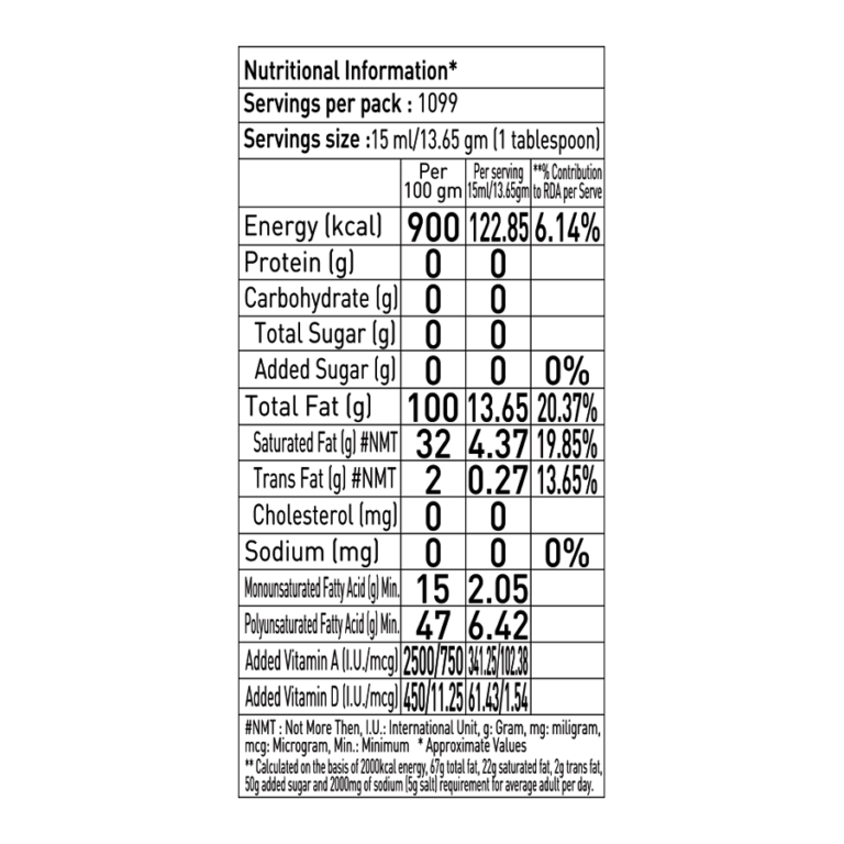 15 Kg Tirupati Cottonseed Oil Tin - View 4