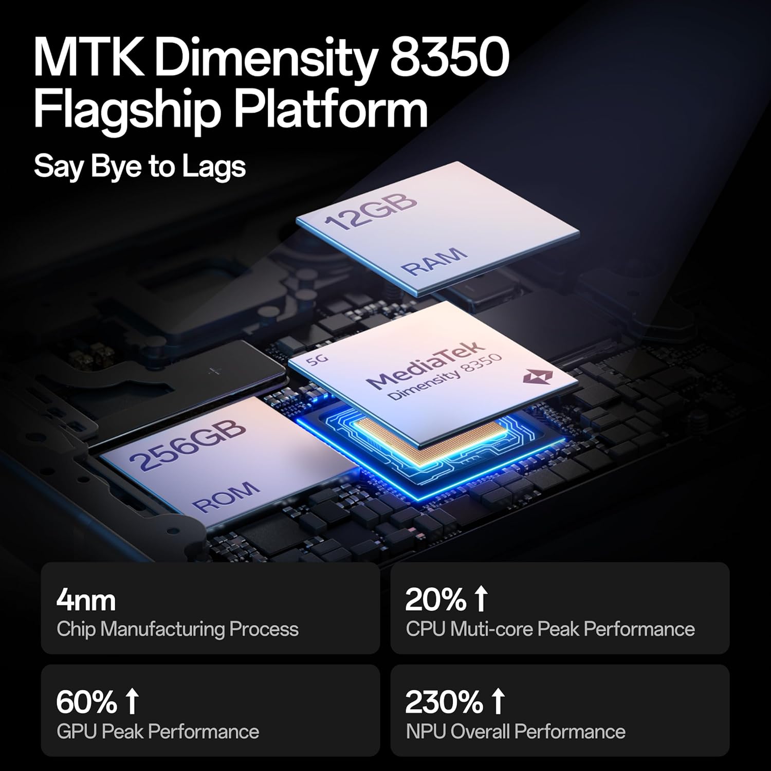 OPPO Reno14 5G (Mint Green, 8GB RAM, 256GB Storage) with No Cost EMI/Additional Exchange Offers - View 6